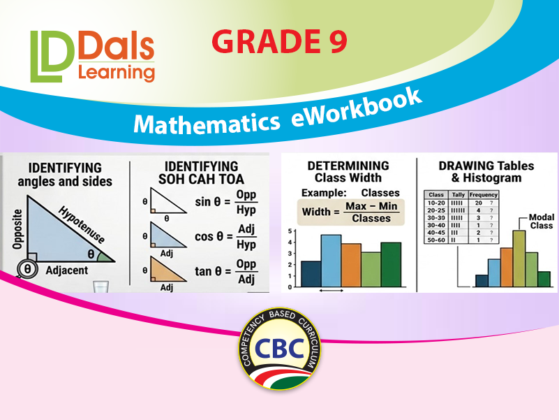Pre-Primary 1